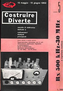 Copertina